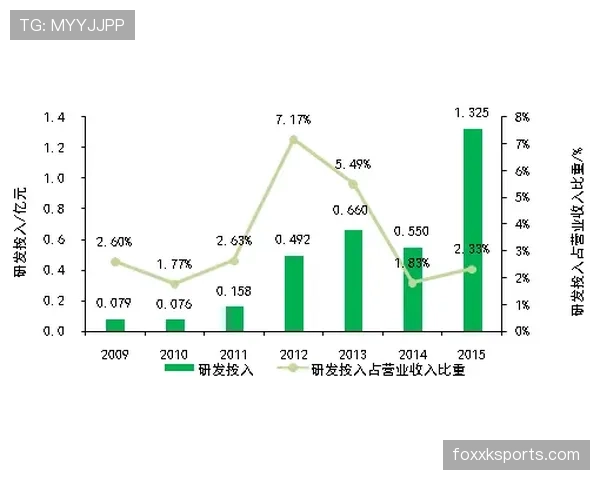 河床在近期国内赛事中的整体状态表现起伏，客场战绩成为现阶段主要关注点