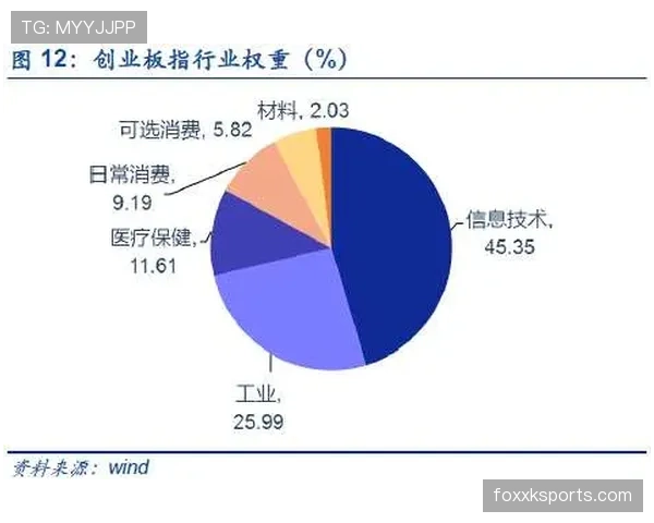 库拉索创造奇迹的概率分析 库拉索创造奇迹的概率分析